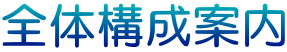 全体構成案内